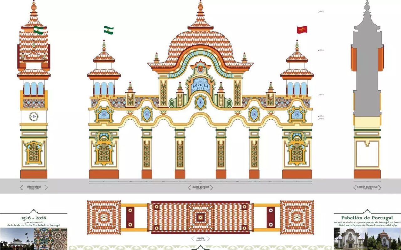 portada de la feria de abril 2026